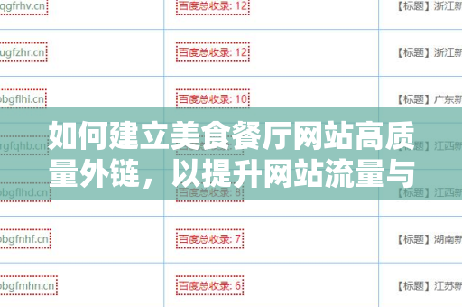 如何建立美食餐厅网站高质量外链，以提升网站流量与品牌知名度