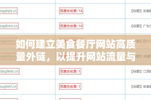 如何建立美食餐厅网站高质量外链，以提升网站流量与品牌知名度