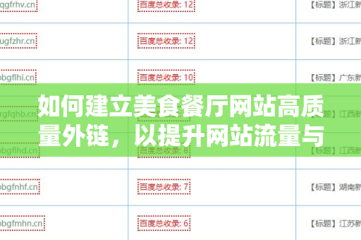 如何建立美食餐厅网站高质量外链，以提升网站流量与品牌知名度