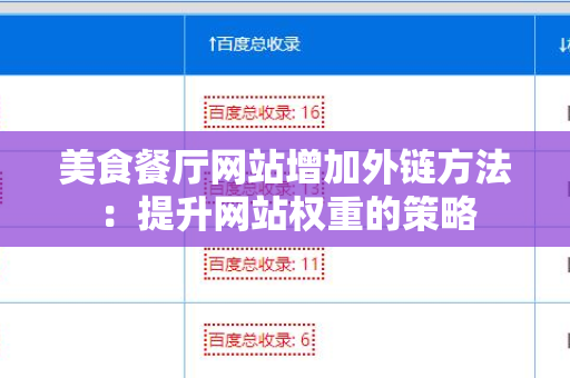 美食餐厅网站增加外链方法：提升网站权重的策略