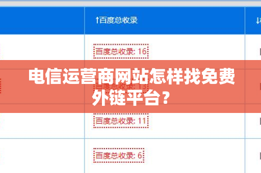 电信运营商网站怎样找免费外链平台？
