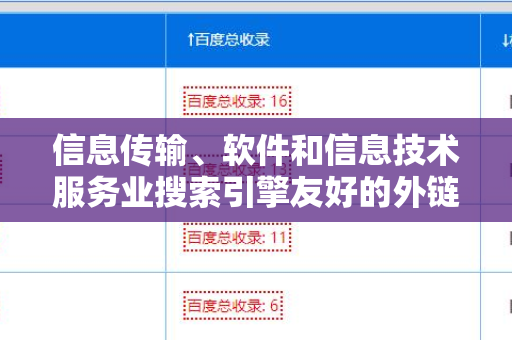 信息传输、软件和信息技术服务业搜索引擎友好的外链的重要性与策略