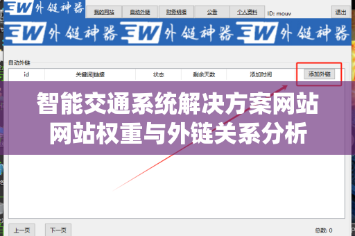 智能交通系统解决方案网站网站权重与外链关系分析