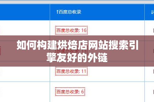 如何构建烘焙店网站搜索引擎友好的外链