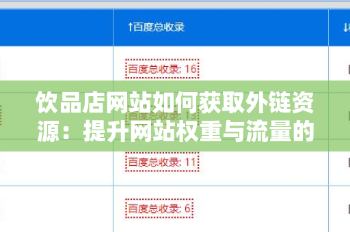 饮品店网站如何获取外链资源：提升网站权重与流量的全面指南