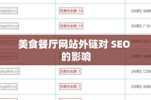 美食餐厅网站外链对 SEO 的影响