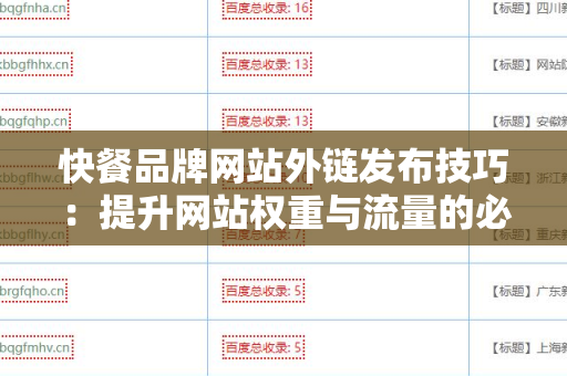快餐品牌网站外链发布技巧：提升网站权重与流量的必备策略