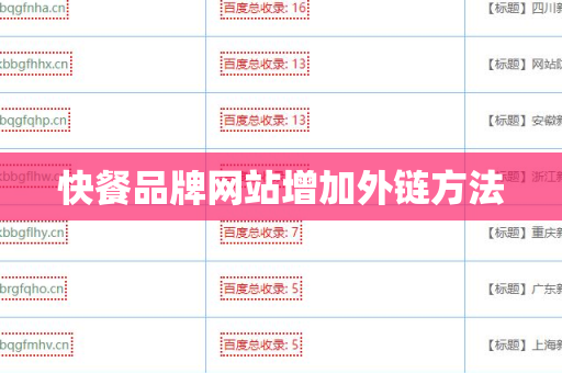 快餐品牌网站增加外链方法