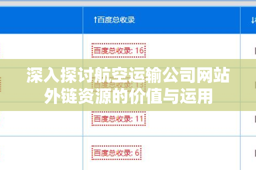 深入探讨航空运输公司网站外链资源的价值与运用