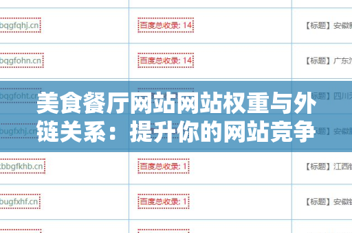 美食餐厅网站网站权重与外链关系：提升你的网站竞争力