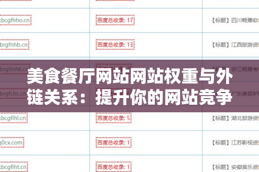 美食餐厅网站网站权重与外链关系：提升你的网站竞争力