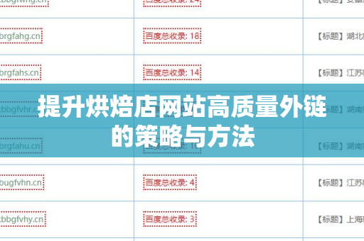 提升烘焙店网站高质量外链的策略与方法