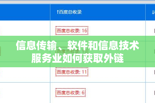 信息传输、软件和信息技术服务业如何获取外链