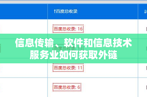 信息传输、软件和信息技术服务业如何获取外链