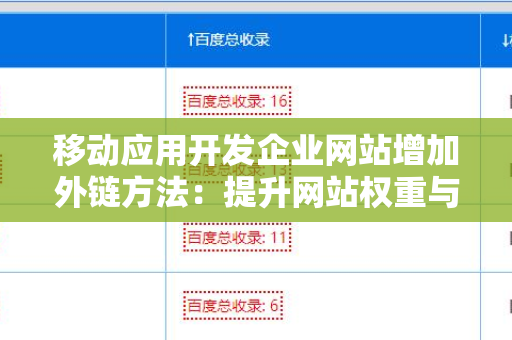 移动应用开发企业网站增加外链方法：提升网站权重与流量的有效策略