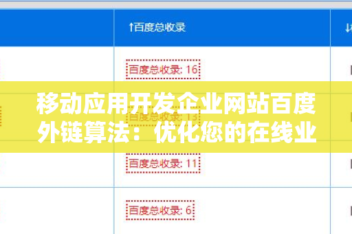 移动应用开发企业网站百度外链算法：优化您的在线业务