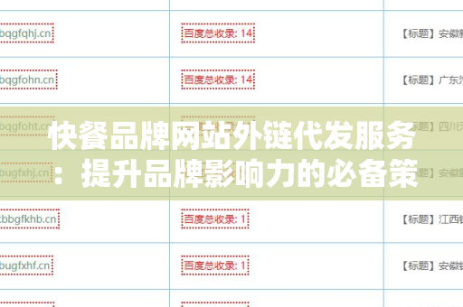 快餐品牌网站外链代发服务：提升品牌影响力的必备策略