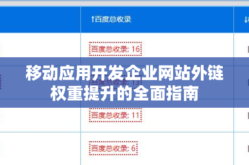 移动应用开发企业网站外链权重提升的全面指南