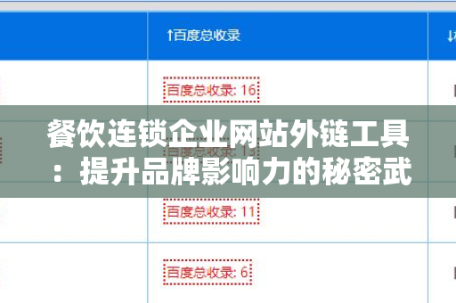 餐饮连锁企业网站外链工具：提升品牌影响力的秘密武器