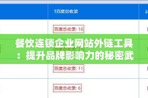 餐饮连锁企业网站外链工具：提升品牌影响力的秘密武器