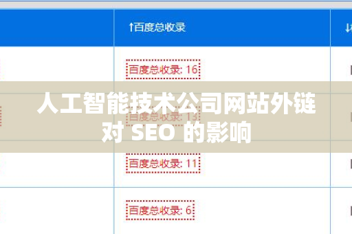 人工智能技术公司网站外链对 SEO 的影响