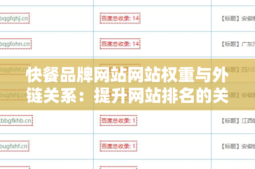 快餐品牌网站网站权重与外链关系：提升网站排名的关键因素