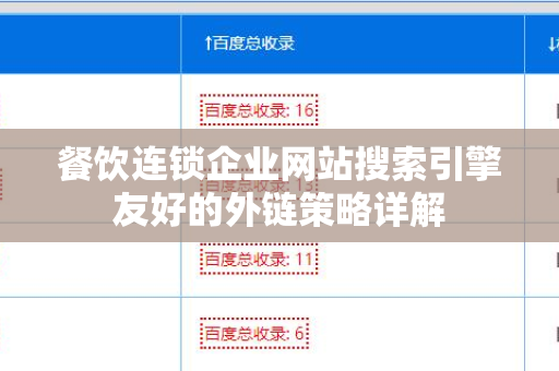 餐饮连锁企业网站搜索引擎友好的外链策略详解