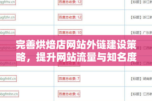 完善烘焙店网站外链建设策略，提升网站流量与知名度