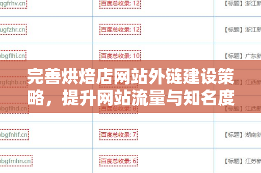 完善烘焙店网站外链建设策略，提升网站流量与知名度