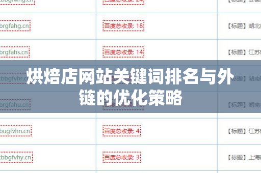 烘焙店网站关键词排名与外链的优化策略
