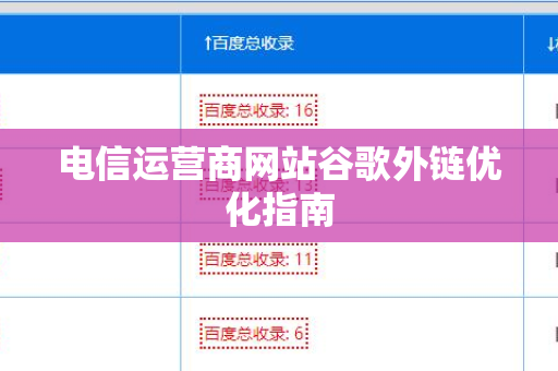 电信运营商网站谷歌外链优化指南