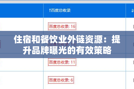 住宿和餐饮业外链资源：提升品牌曝光的有效策略