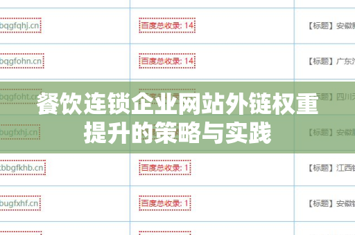 餐饮连锁企业网站外链权重提升的策略与实践