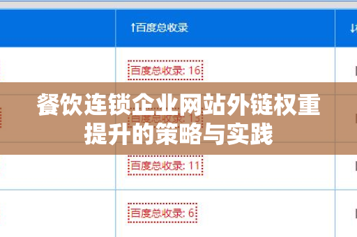 餐饮连锁企业网站外链权重提升的策略与实践