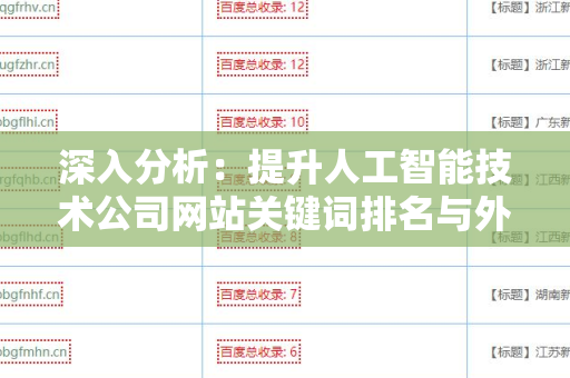 深入分析：提升人工智能技术公司网站关键词排名与外链的策略