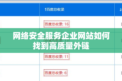 网络安全服务企业网站如何找到高质量外链