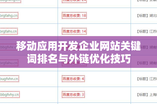 移动应用开发企业网站关键词排名与外链优化技巧