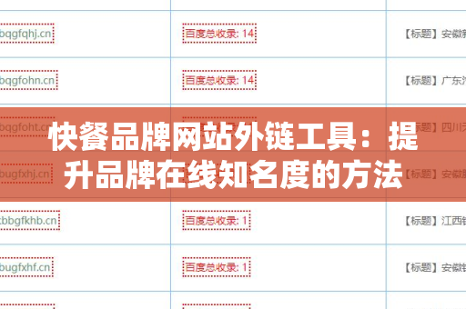 快餐品牌网站外链工具：提升品牌在线知名度的方法