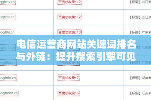 电信运营商网站关键词排名与外链：提升搜索引擎可见性的终极指南