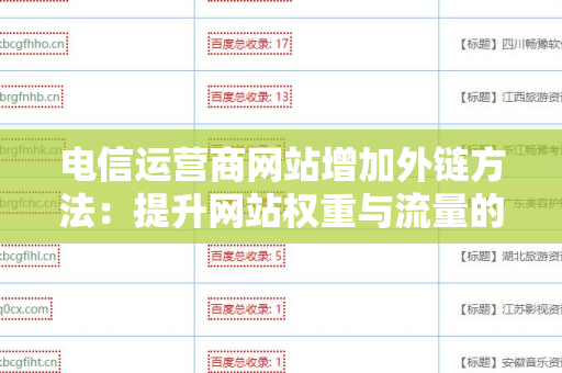 电信运营商网站增加外链方法：提升网站权重与流量的策略