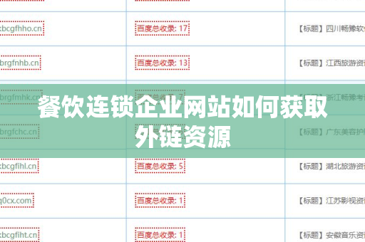 餐饮连锁企业网站如何获取外链资源