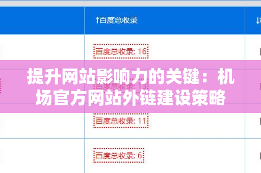 提升网站影响力的关键：机场官方网站外链建设策略