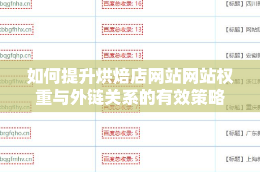 如何提升烘焙店网站网站权重与外链关系的有效策略