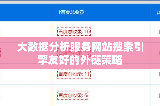 大数据分析服务网站搜索引擎友好的外链策略