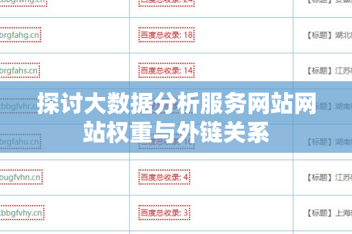 探讨大数据分析服务网站网站权重与外链关系