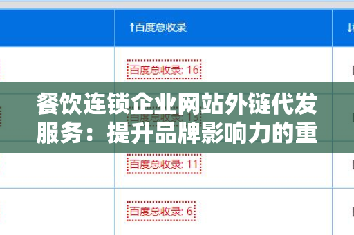 餐饮连锁企业网站外链代发服务：提升品牌影响力的重要策略