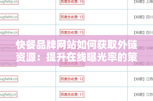 快餐品牌网站如何获取外链资源：提升在线曝光率的策略