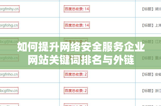 如何提升网络安全服务企业网站关键词排名与外链