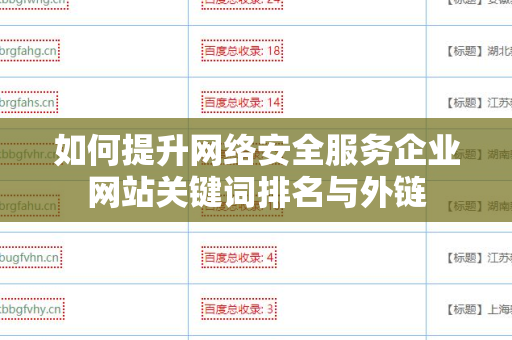 如何提升网络安全服务企业网站关键词排名与外链