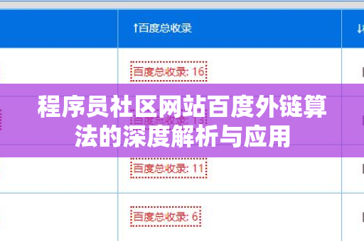 程序员社区网站百度外链算法的深度解析与应用